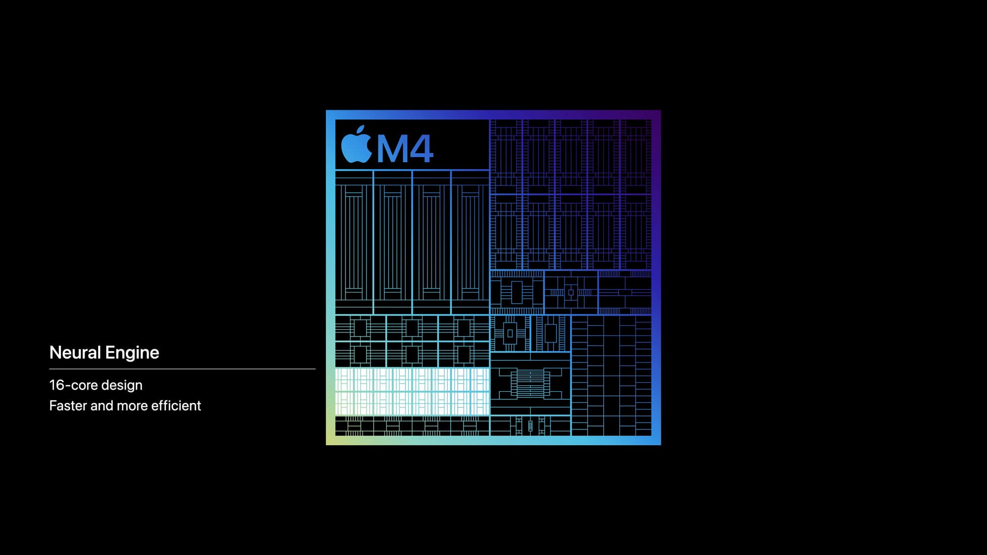 Apple සමාගම විසින් ඔවුන්ගේ නවතම M4 chip එක හදුන්වාදීමට කටයුතු කර​යි