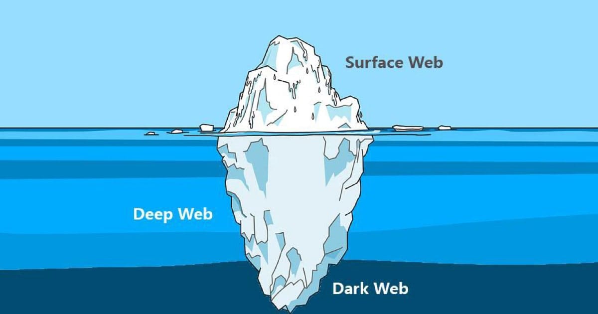 Surface Web, Deep Web සහ Dark Web කියන්නෙ මොනාද?