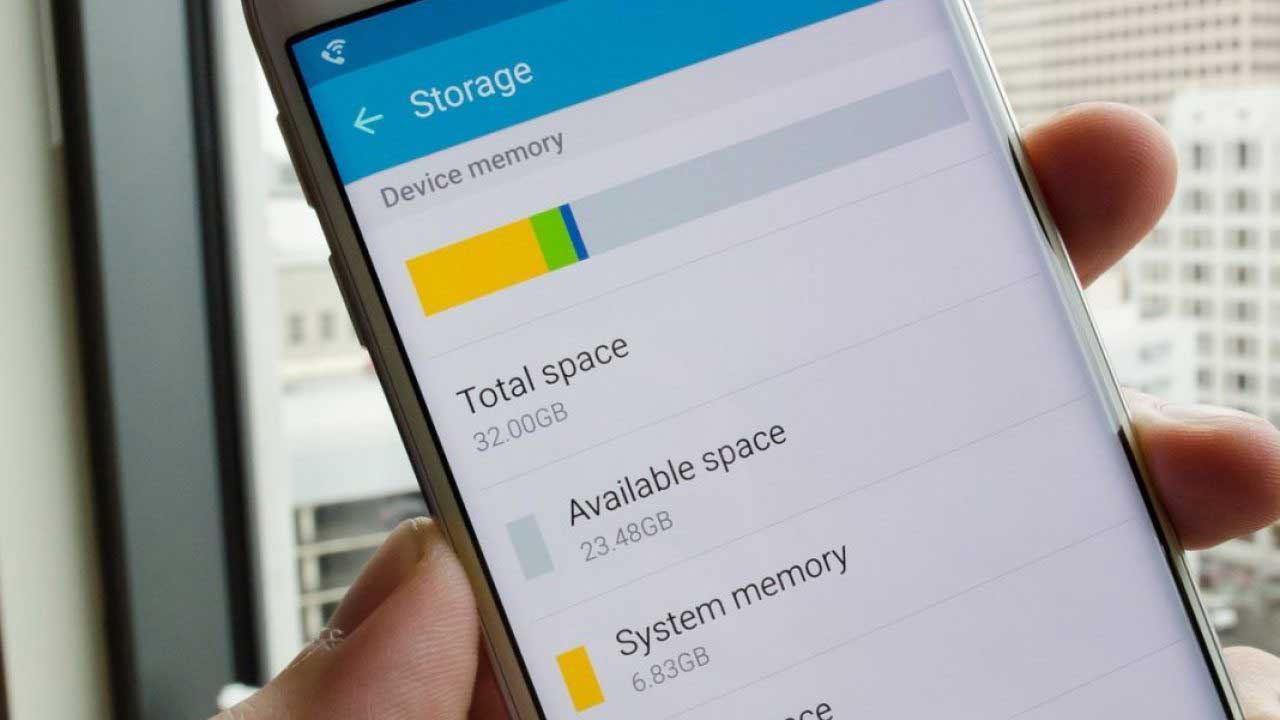 Android උපාංග වල ඇති Partitions