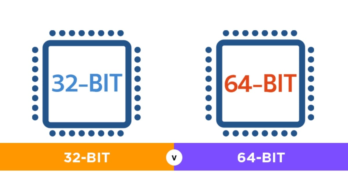 මොනවද මේ 32-bit සහ 64-bit CPU කියන්නෙ