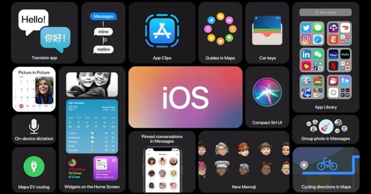 WWDC20 එකේදි එලි දැක්වුනු iOS 14 වල highlights විස්තරාත්මකව