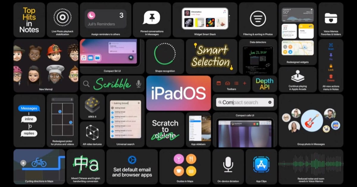 WWDC20 එකේදි එලි දැක්වුනු  iPadOS 14 Highlights සවිස්තරාත්මකව