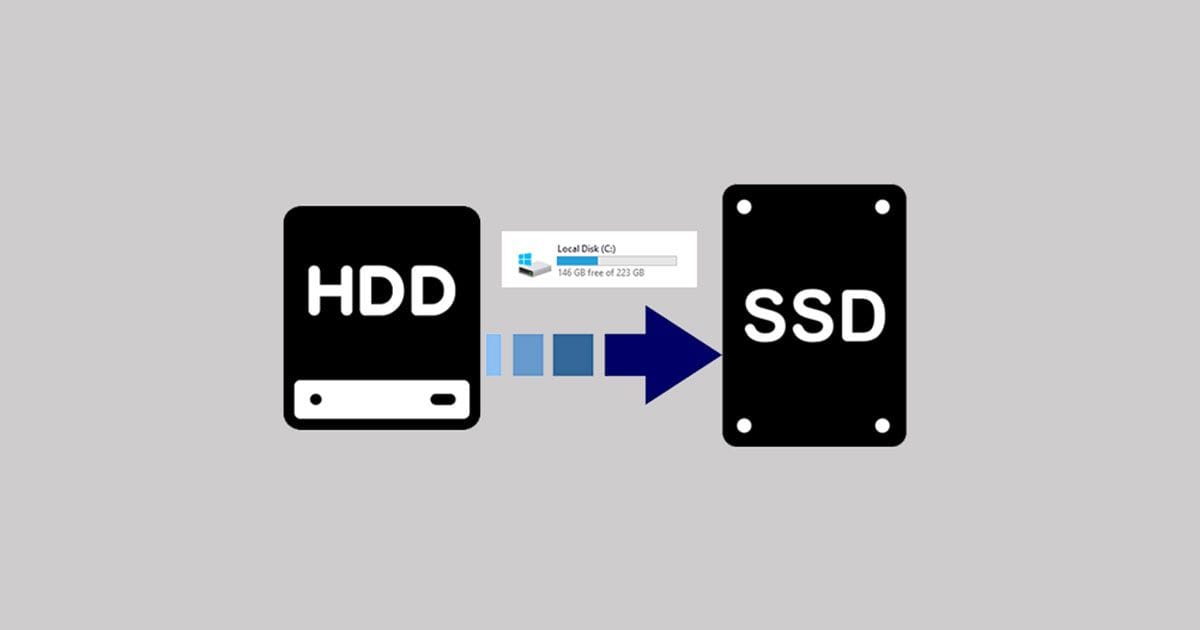 HDD එකකින් SSD එකට මාරු වෙනකොට ලේසියෙන්ම OS එක SSD එකට clone කරගන්නේ මෙහෙමයි