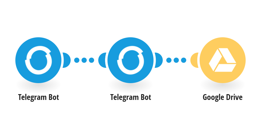 Telegram use කරල torrents file GDrive එකෙන් download කරමු