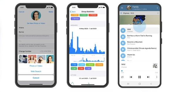 Profile Video, Group Stats, Improved People Nearby ඇතුලු තවත් features රැසකින් Telegram අලුත් වෙයි