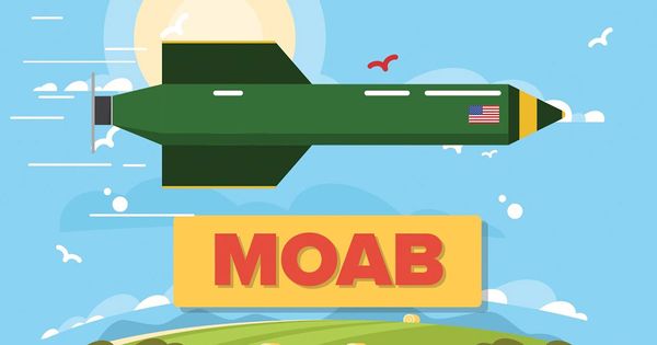 ඇෆ්ගනිස්තානයට හෙලන ලද සියළු බෝම්බයන්හි මව හෙවත් MOAB (GBU-43)